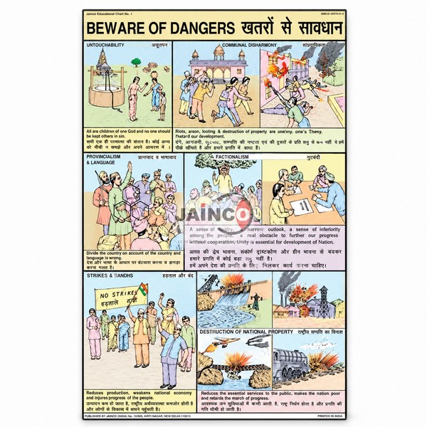 Beware of Dangers Chart